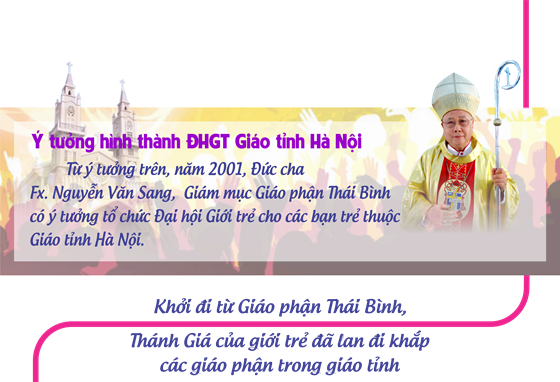 Giáo phận Thái Bình